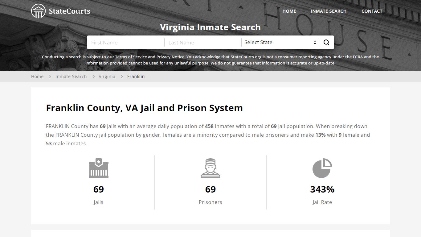Franklin County, VA Inmate Search - StateCourts